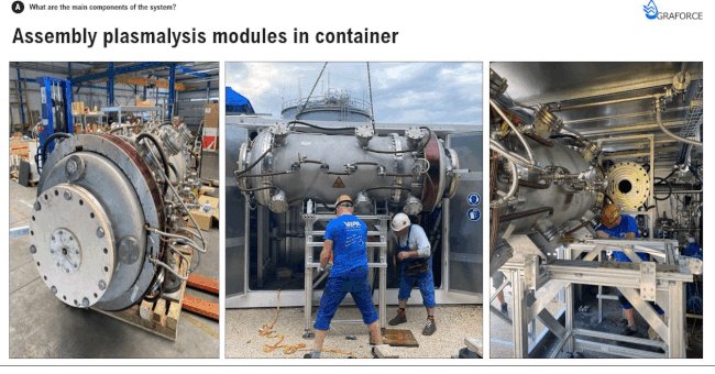 Graforce modular plasma systems assembled with industrial partners